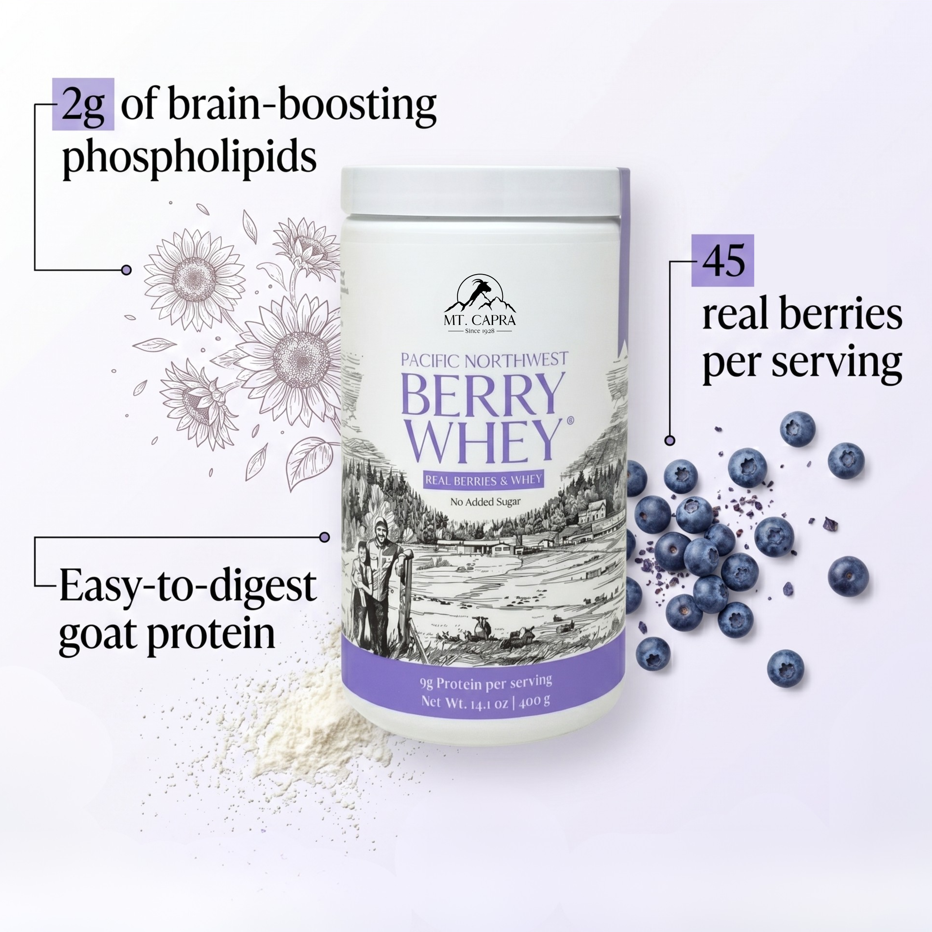 Pacific Northwest BerryWhey