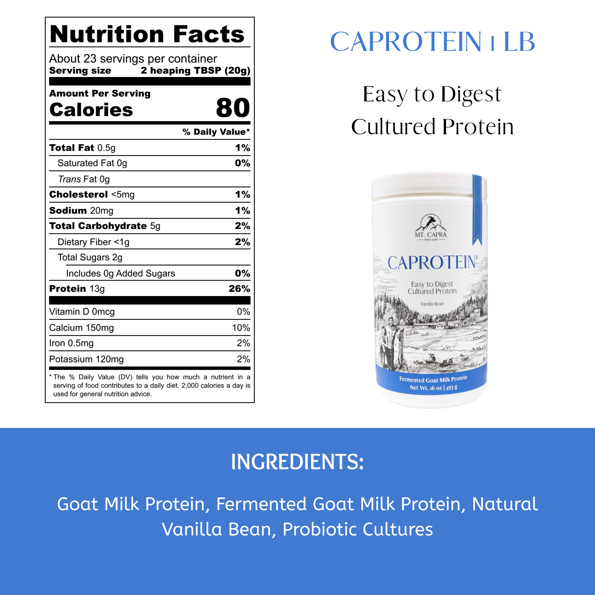 Caprotein