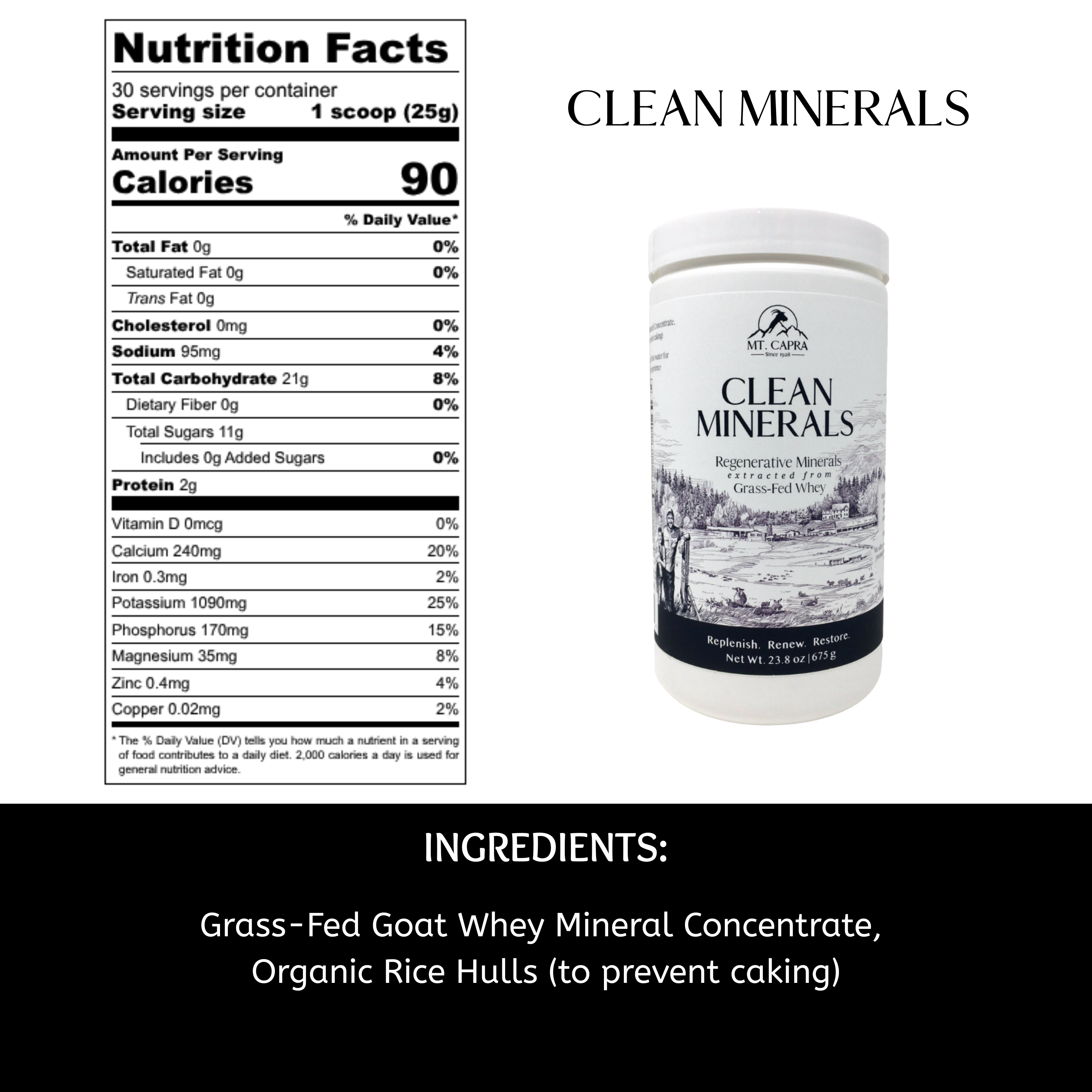 Clean Minerals