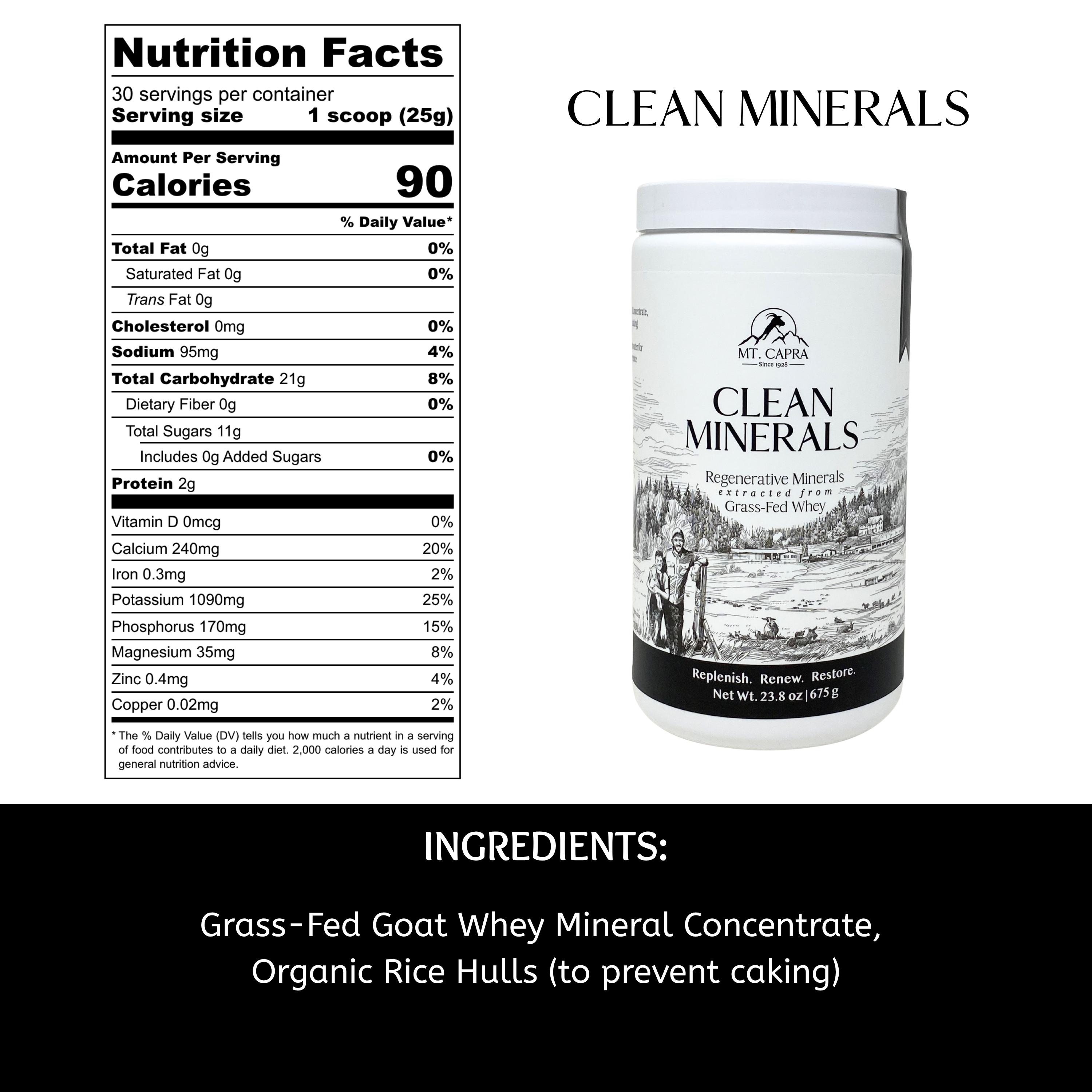 Clean Minerals