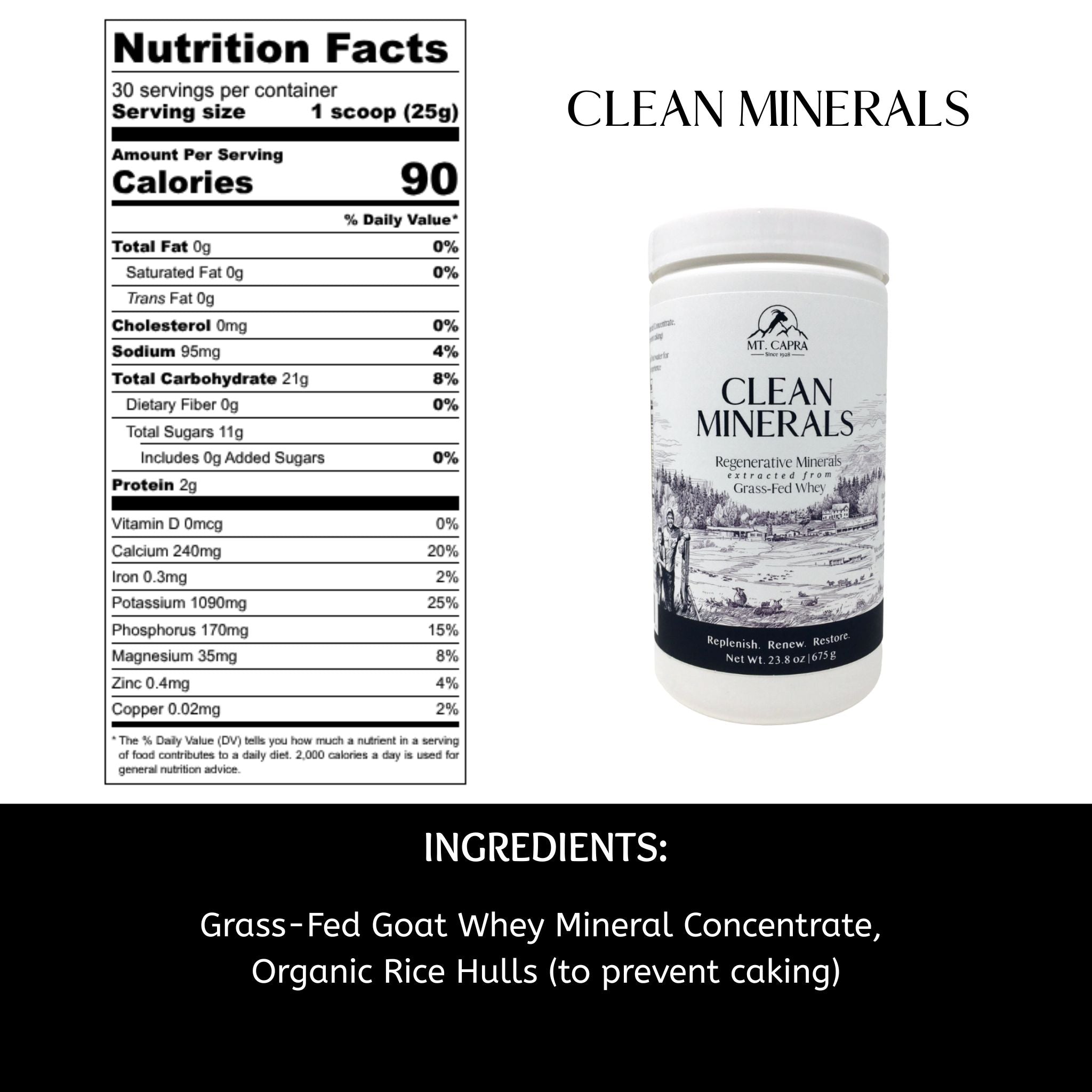 Clean Minerals
