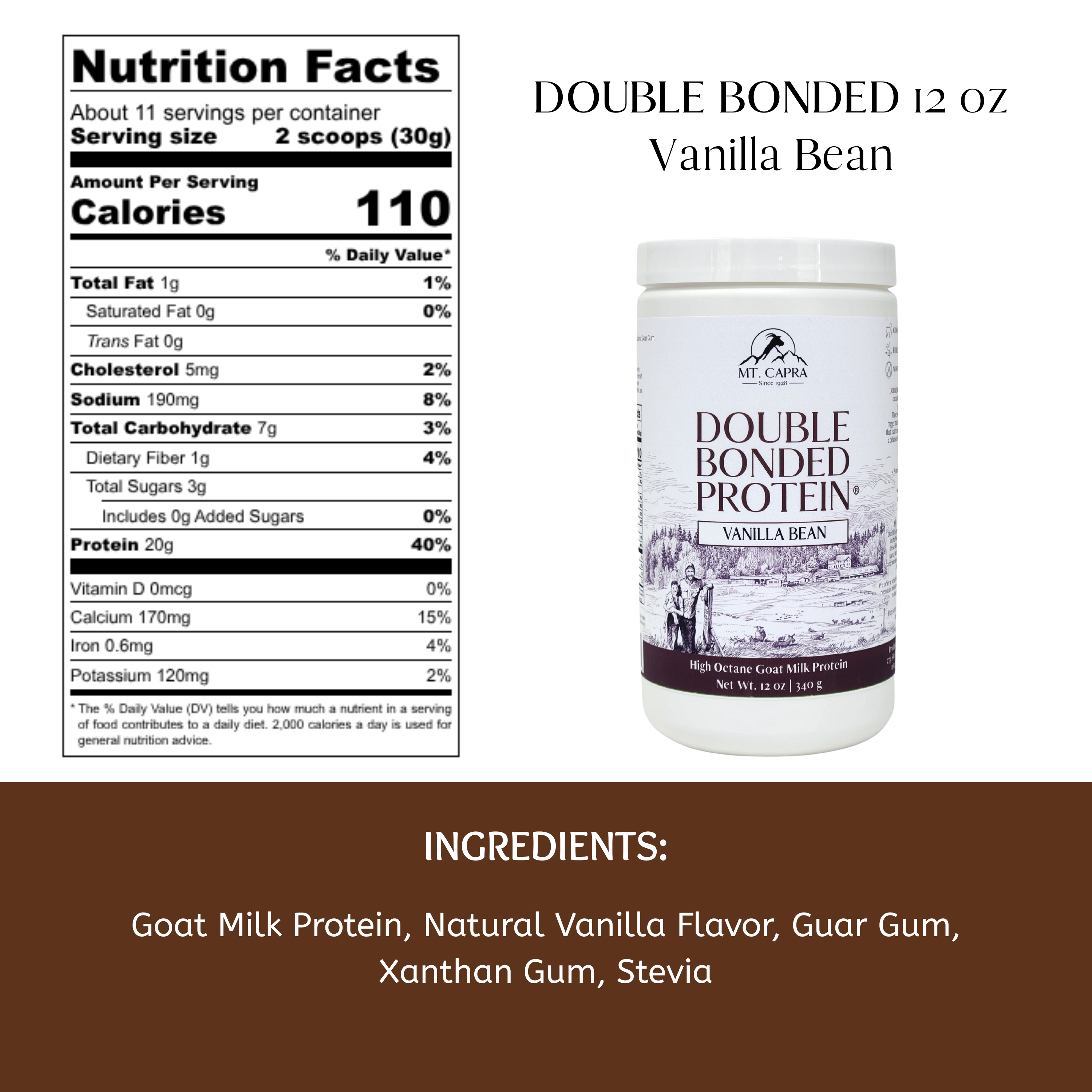 Double Bonded Protein