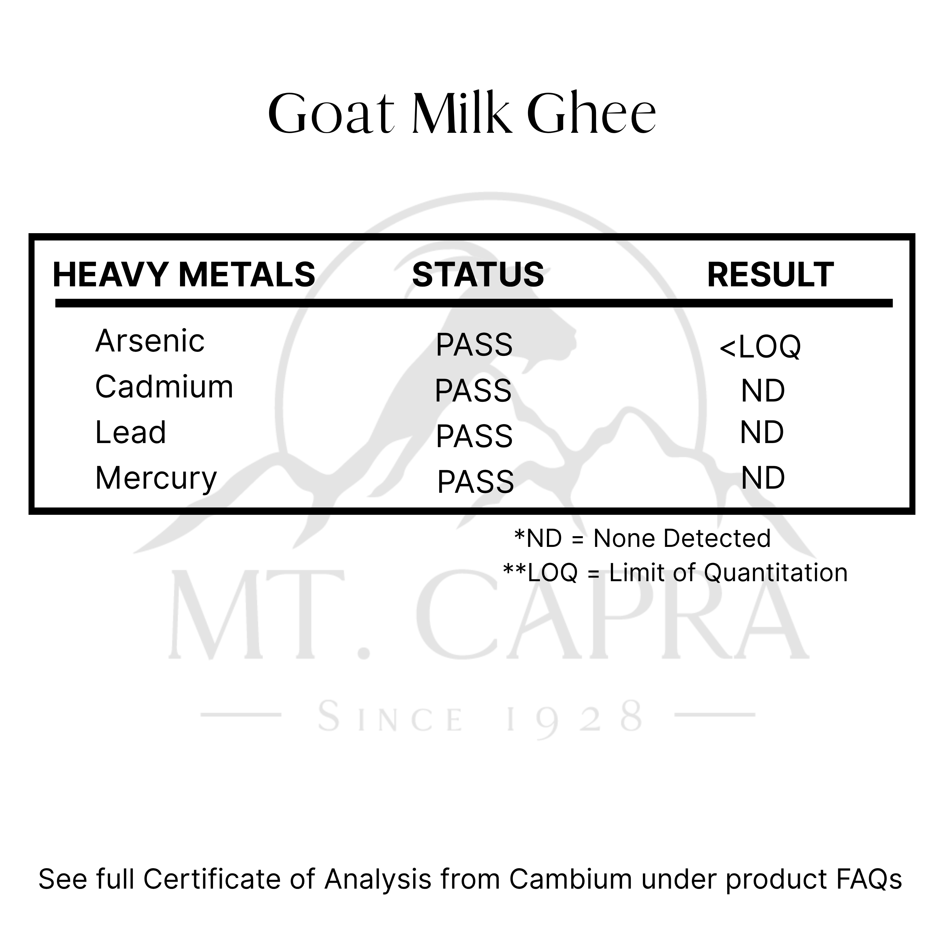 Goat Milk Ghee (Clarified Butter)