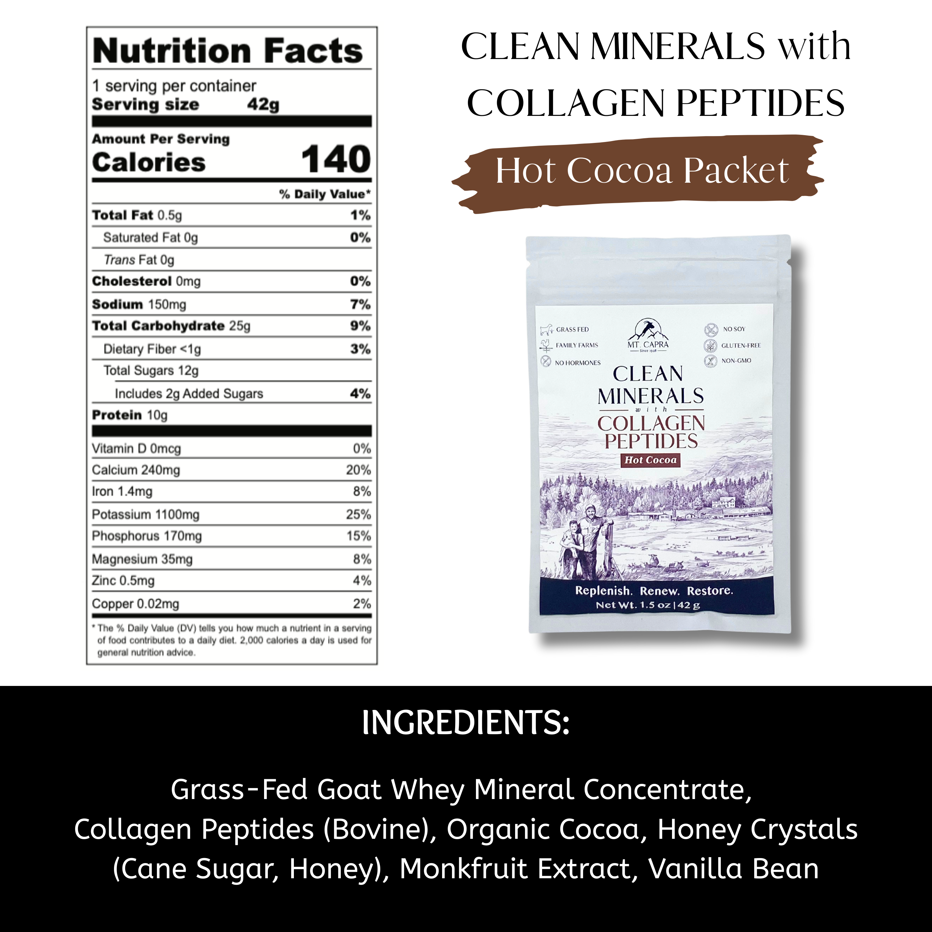 Clean Minerals with Collagen Peptides