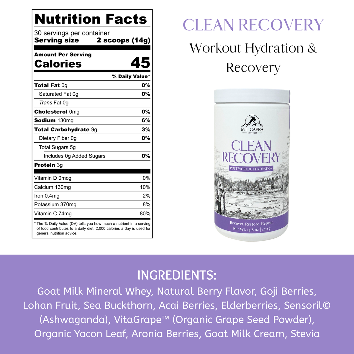 Clean Recovery Post-Workout Hydration