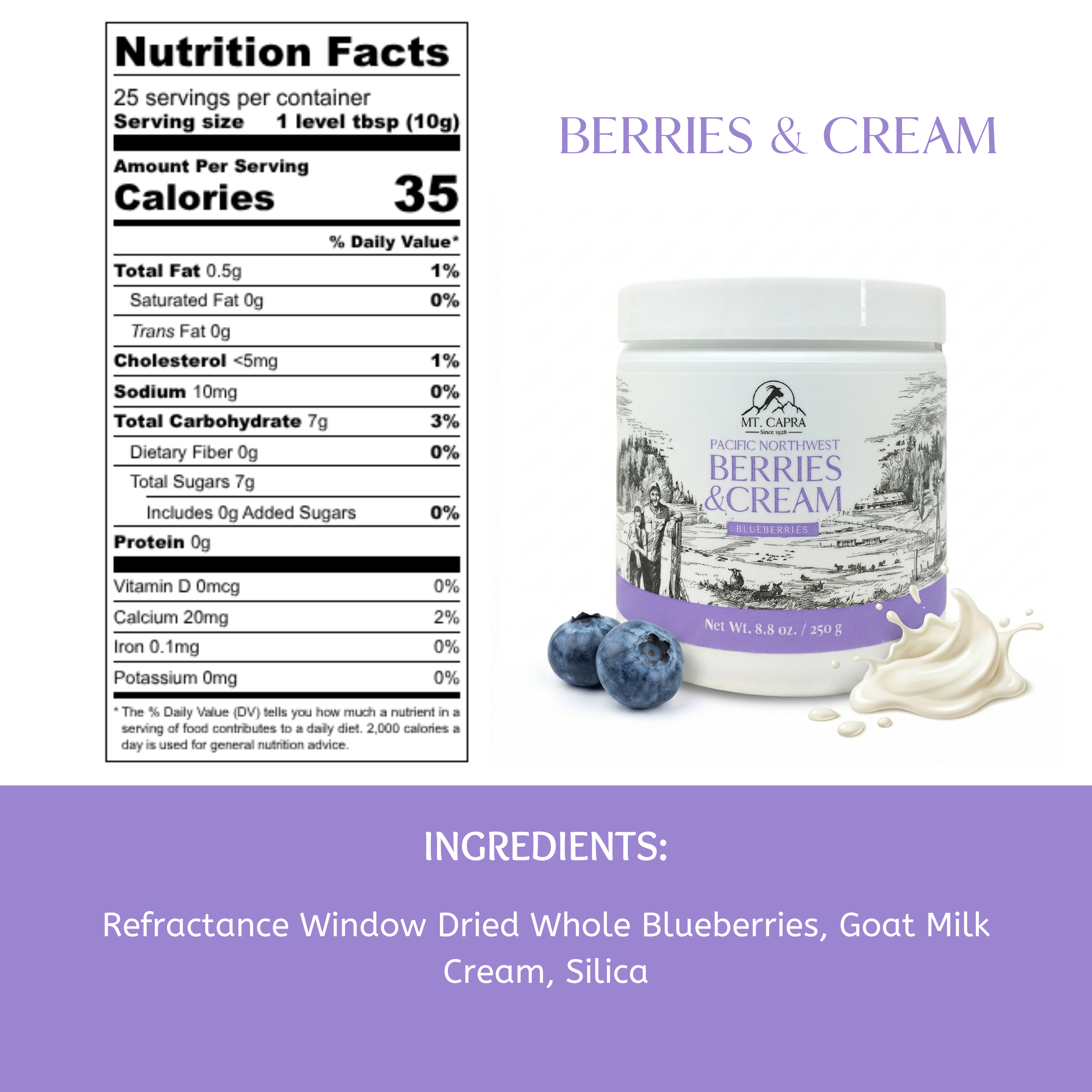 Pacific Northwest Blueberries and Cream