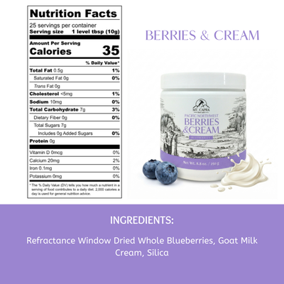 Pacific Northwest Blueberries and Cream