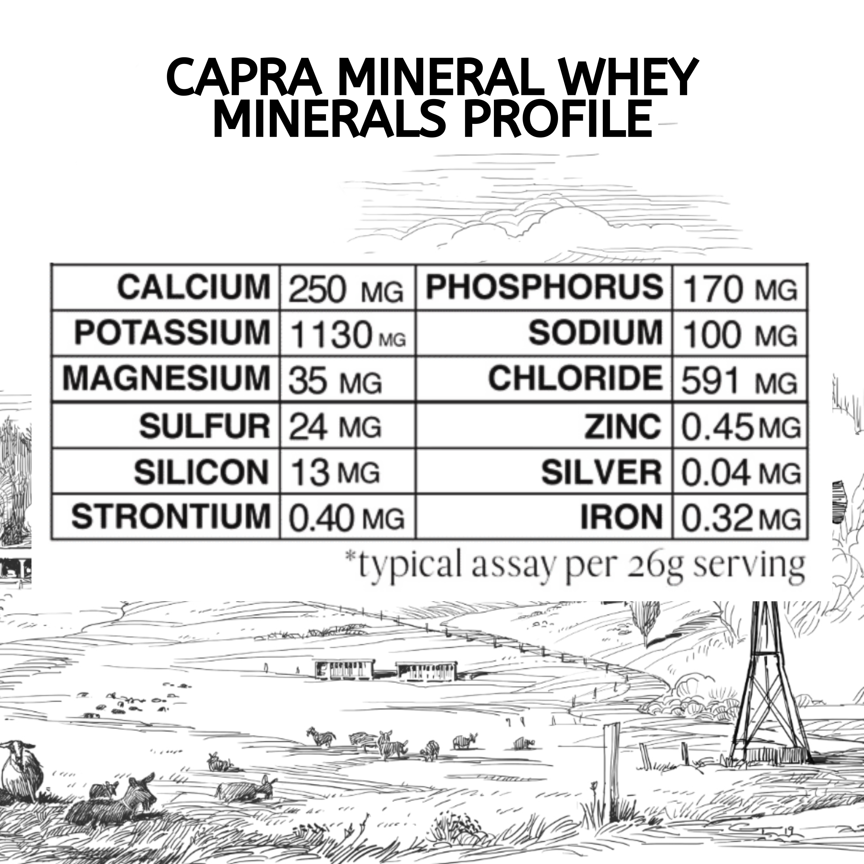 Capra Mineral Whey