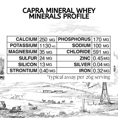Capra Mineral Whey