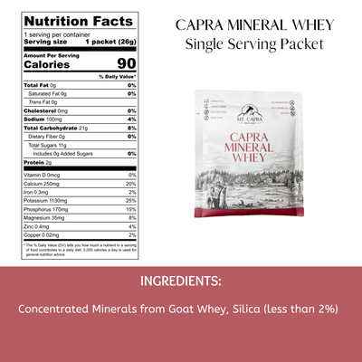 Capra Mineral Whey