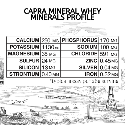 Capra Mineral Whey