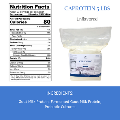 Caprotein