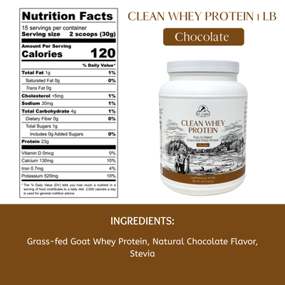 Clean Whey Protein