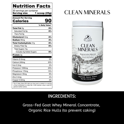 Clean Minerals