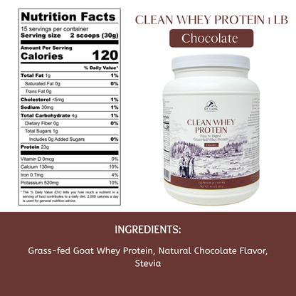 Clean Whey Protein