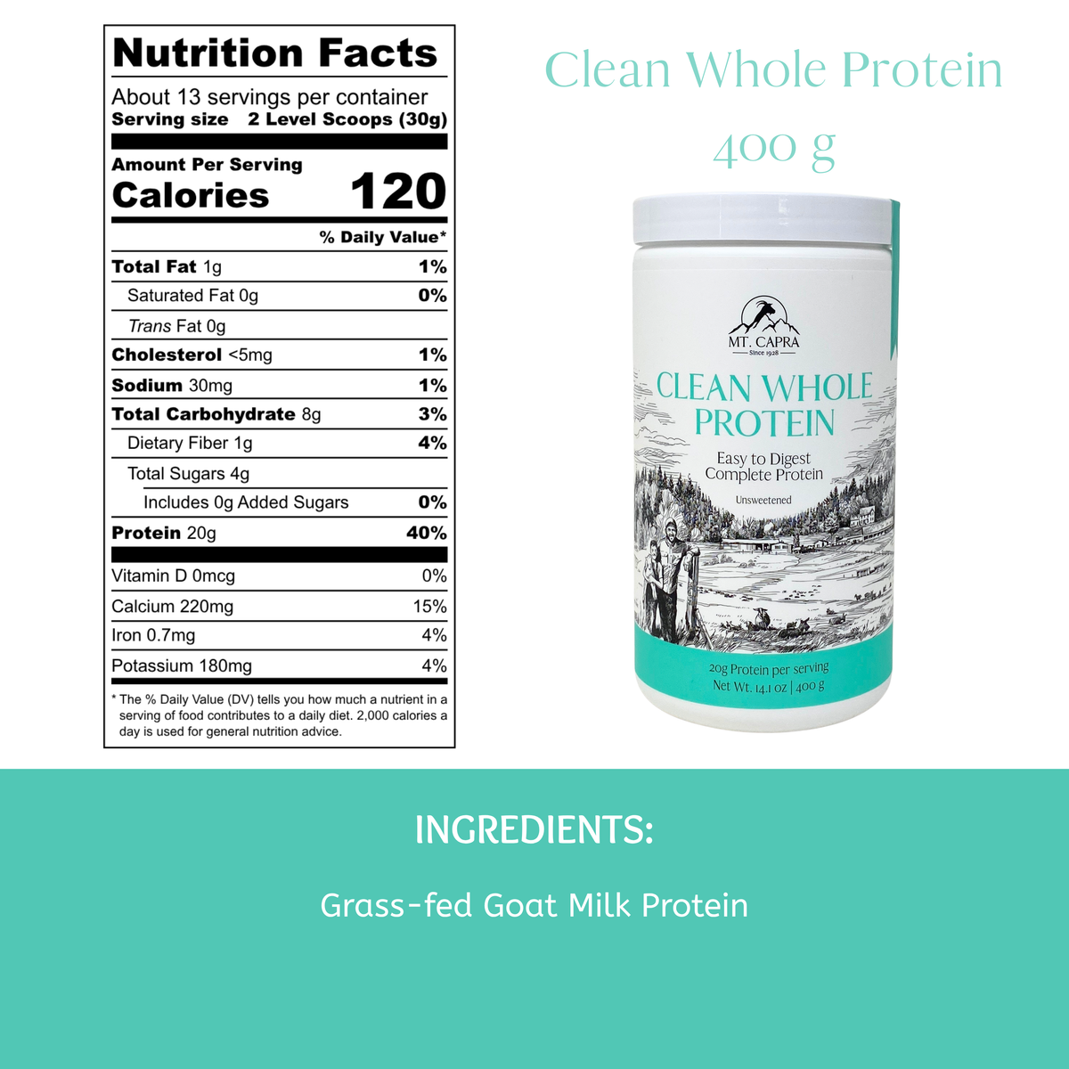CLEAN Whole Protein