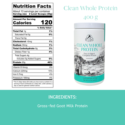 CLEAN Whole Protein