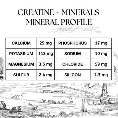 Creatine