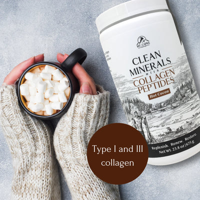Clean Minerals with Collagen Peptides
