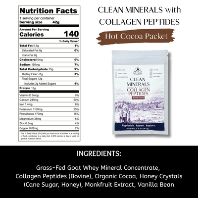 Clean Minerals with Collagen Peptides