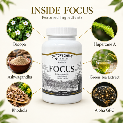 Focus