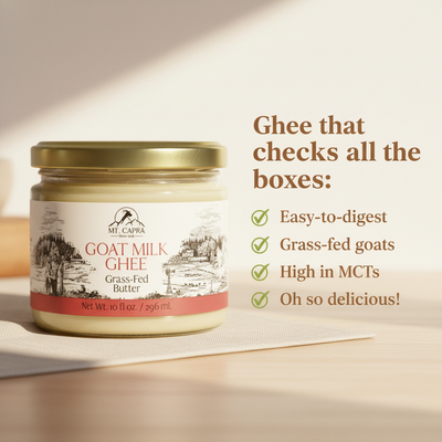 Ghee Checklist Graphic