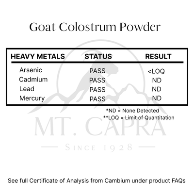 Goat Colostrum